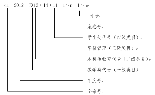 ʦѧѧ൵淶