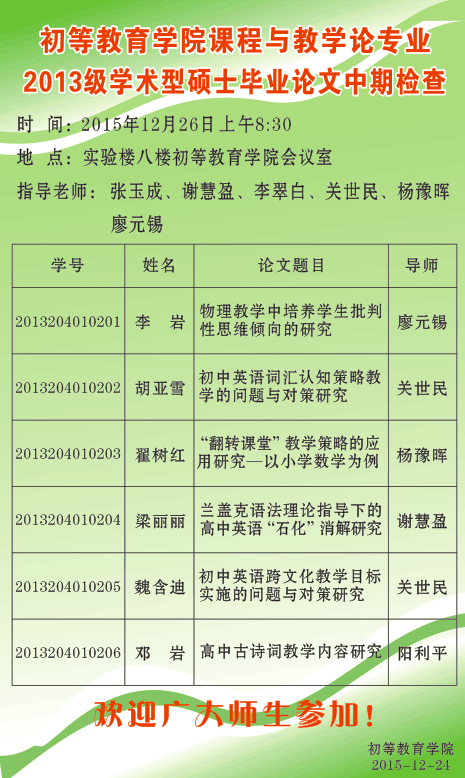 必赢76net线路举行2013级课程与教学论专业学术型硕士毕业论文中期检查报告会