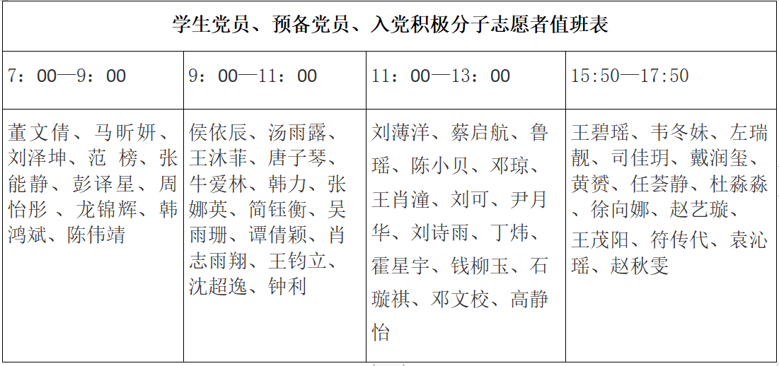 【党员先锋】林强校长到bet356在线官方网站师生党员志愿者服务站指导迎新接待工作