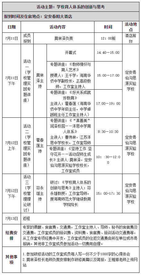 关于中学卓越校长工作室七月份开展活动的通知