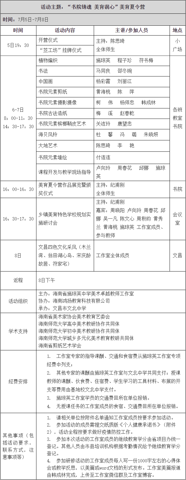 关于中学卓越教师工作室七月份开展活动的通知