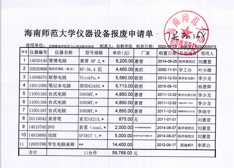 关于必赢76net线路固定资产报废处置的公示