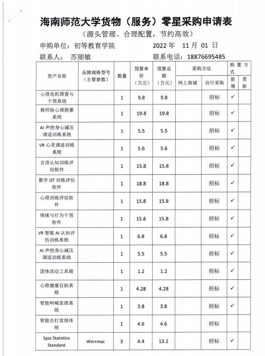 中长期贷款项目建设采购审批表公示